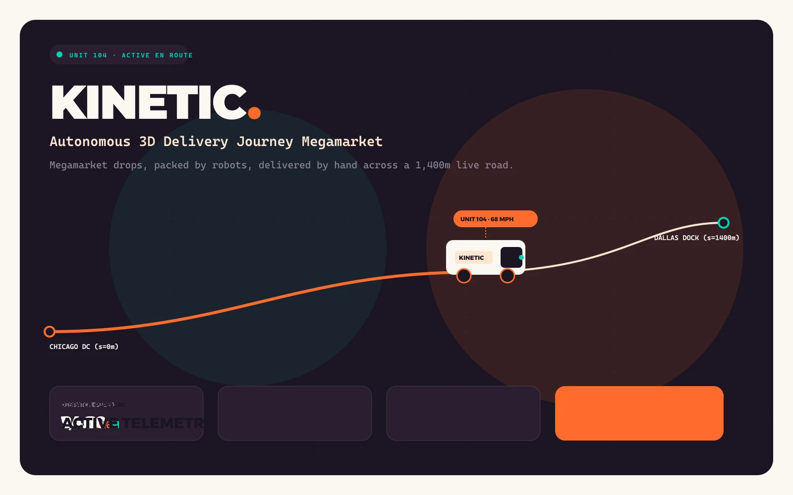 KINETIC preview